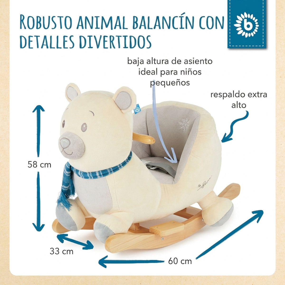 Schaukeltier Baby Eisbär Lars - ES Infographic