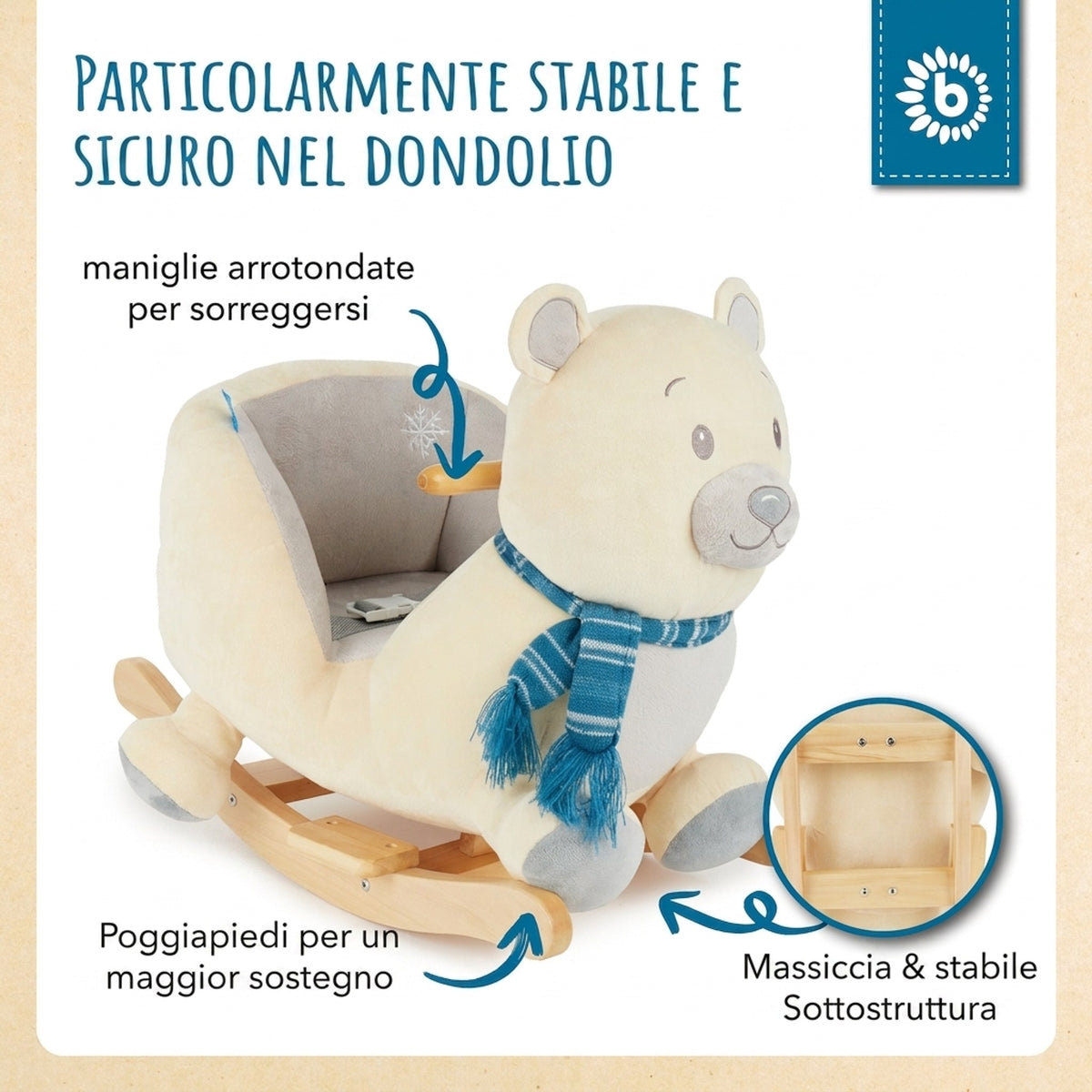 Schaukeltier Baby Eisbär Lars - IT Infographic