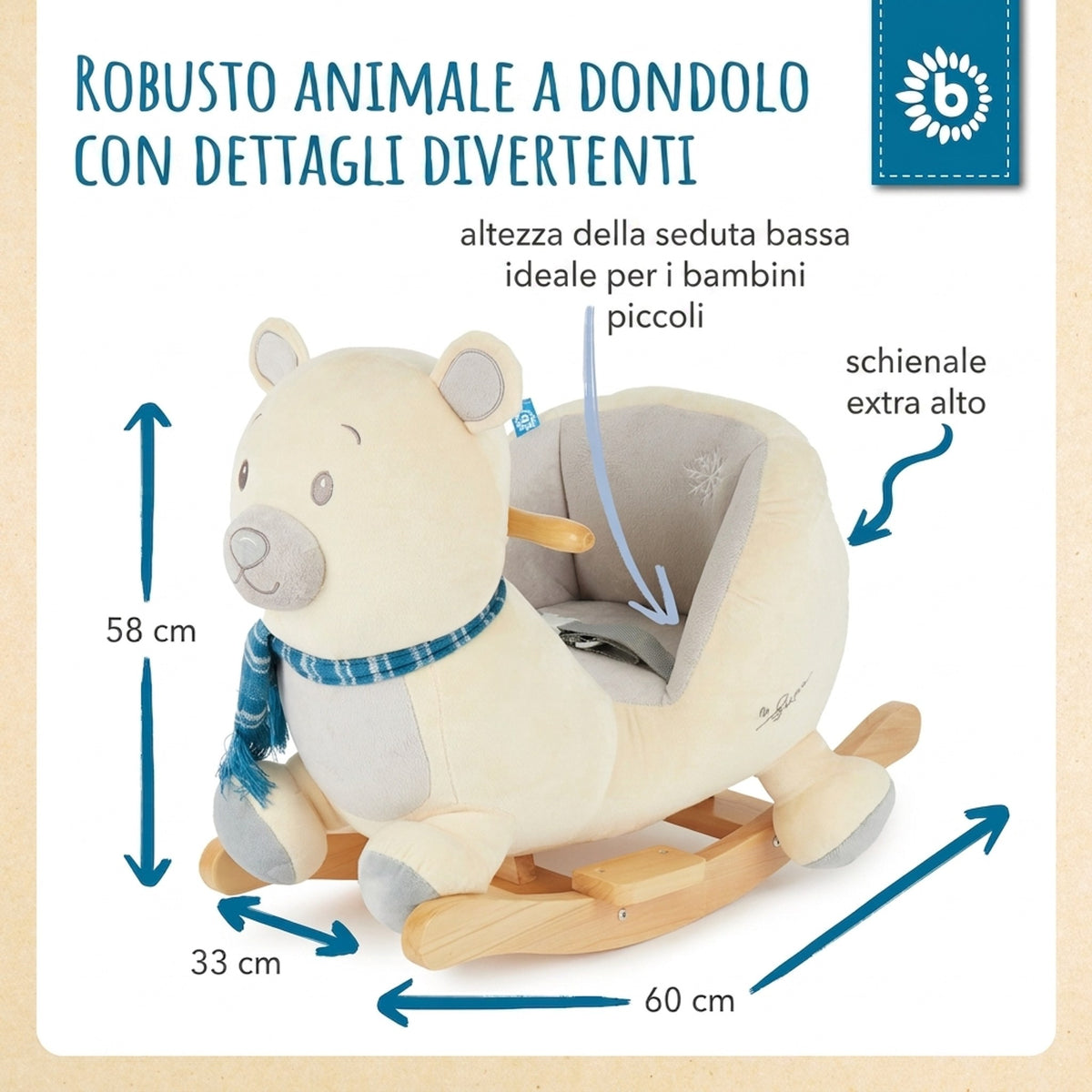 Schaukeltier Baby Eisbär Lars - IT Infographic