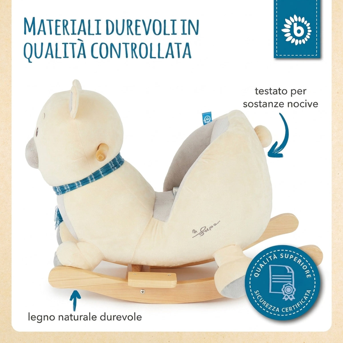 Schaukeltier Baby Eisbär Lars - IT Infographic