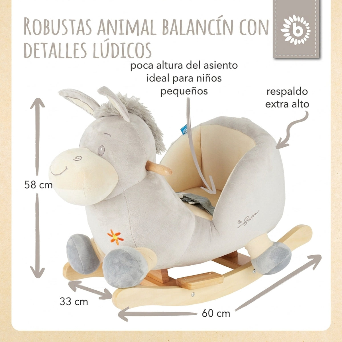 Schaukeltier Baby Esel Fips - ES Infographic