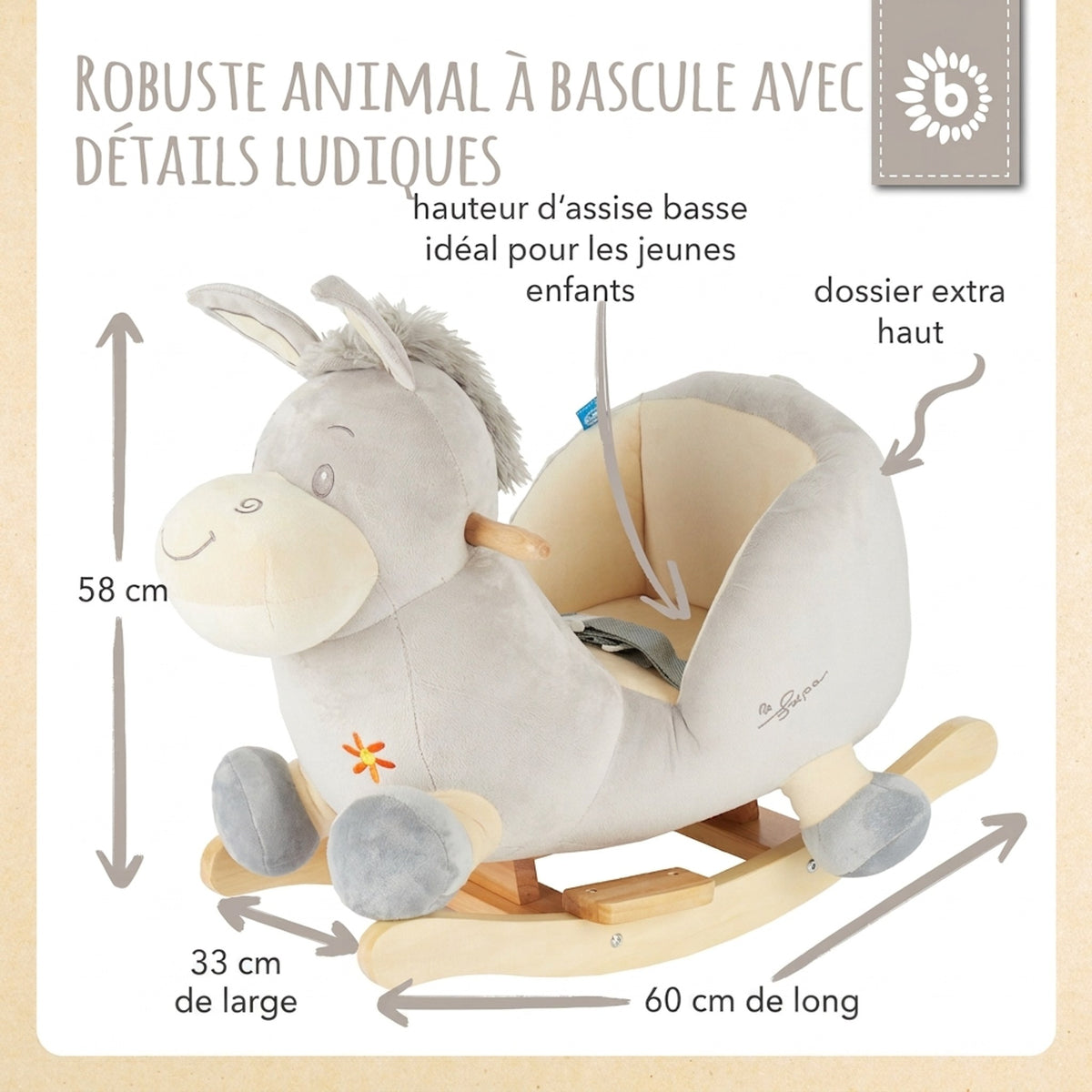 Schaukeltier Baby Esel Fips - FR Infographic