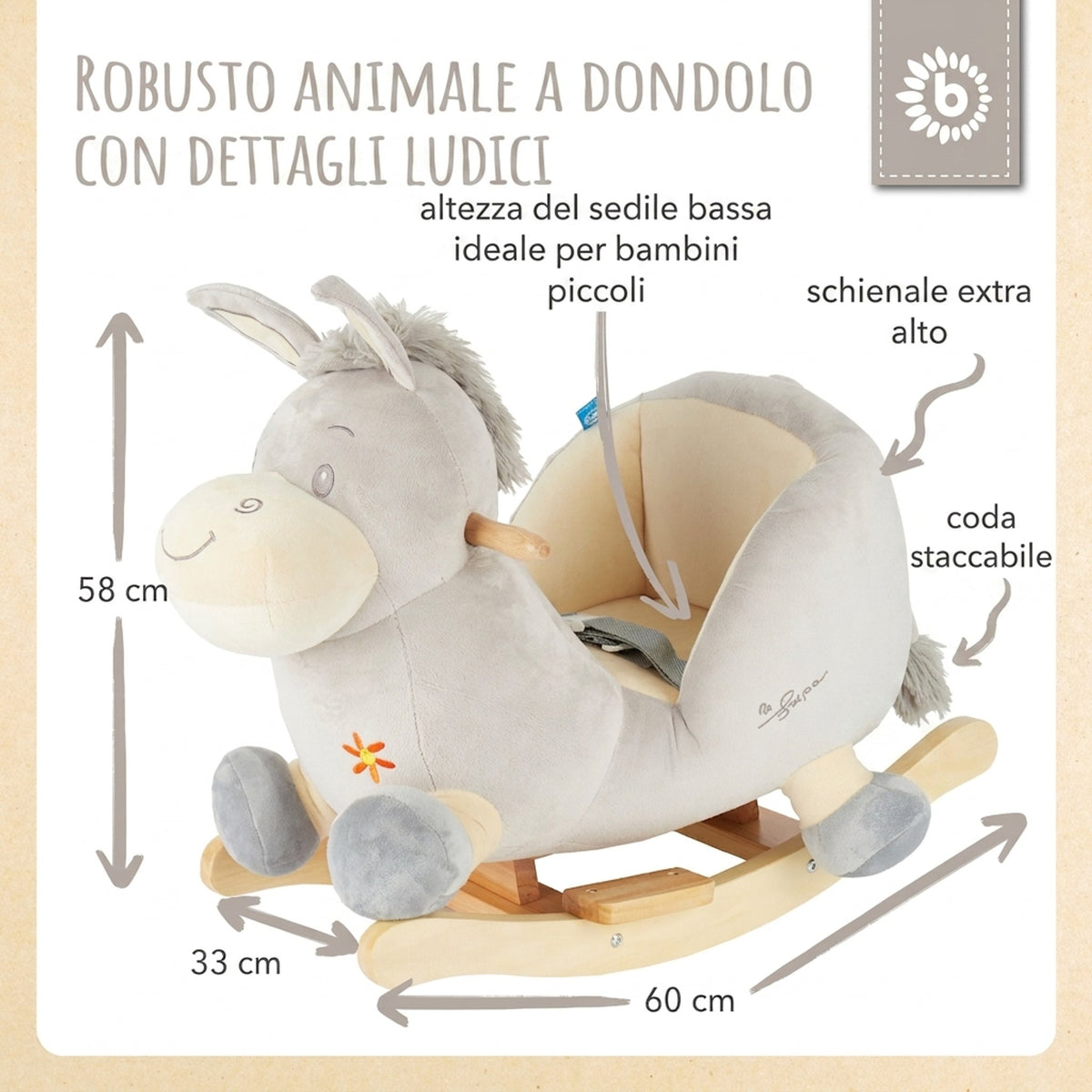 Schaukeltier Baby Esel Fips - IT Infographic
