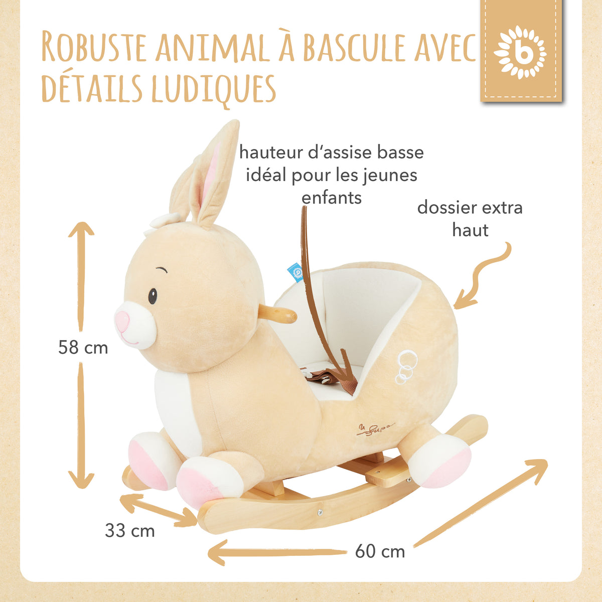 Schaukeltier Baby Hase Hopsi - FR Infographic
