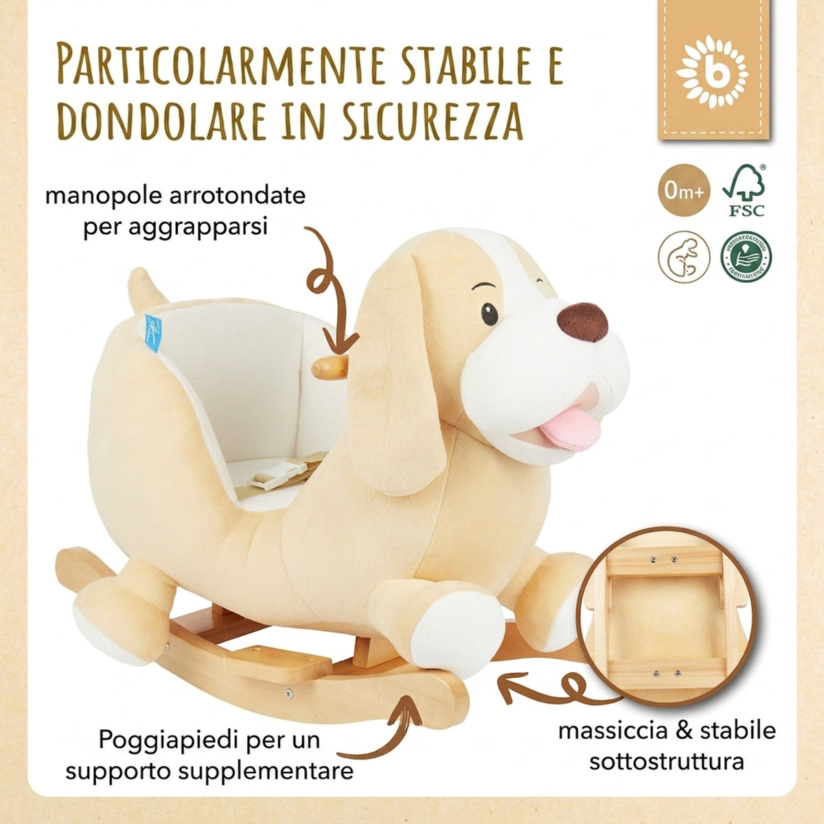 Schaukeltier Baby Hund Sam - IT Infographic