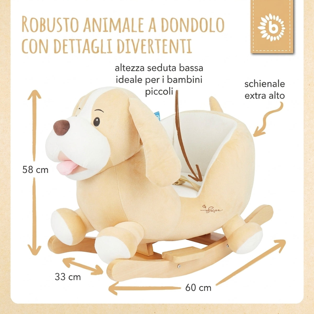 Schaukeltier Baby Hund Sam - IT Infographic