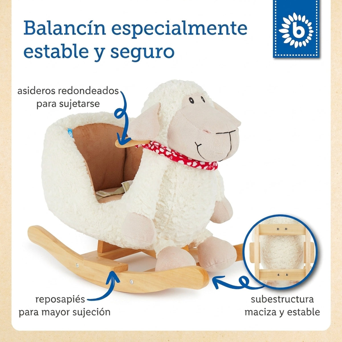 Schaukeltier Schaf - ES Infographic