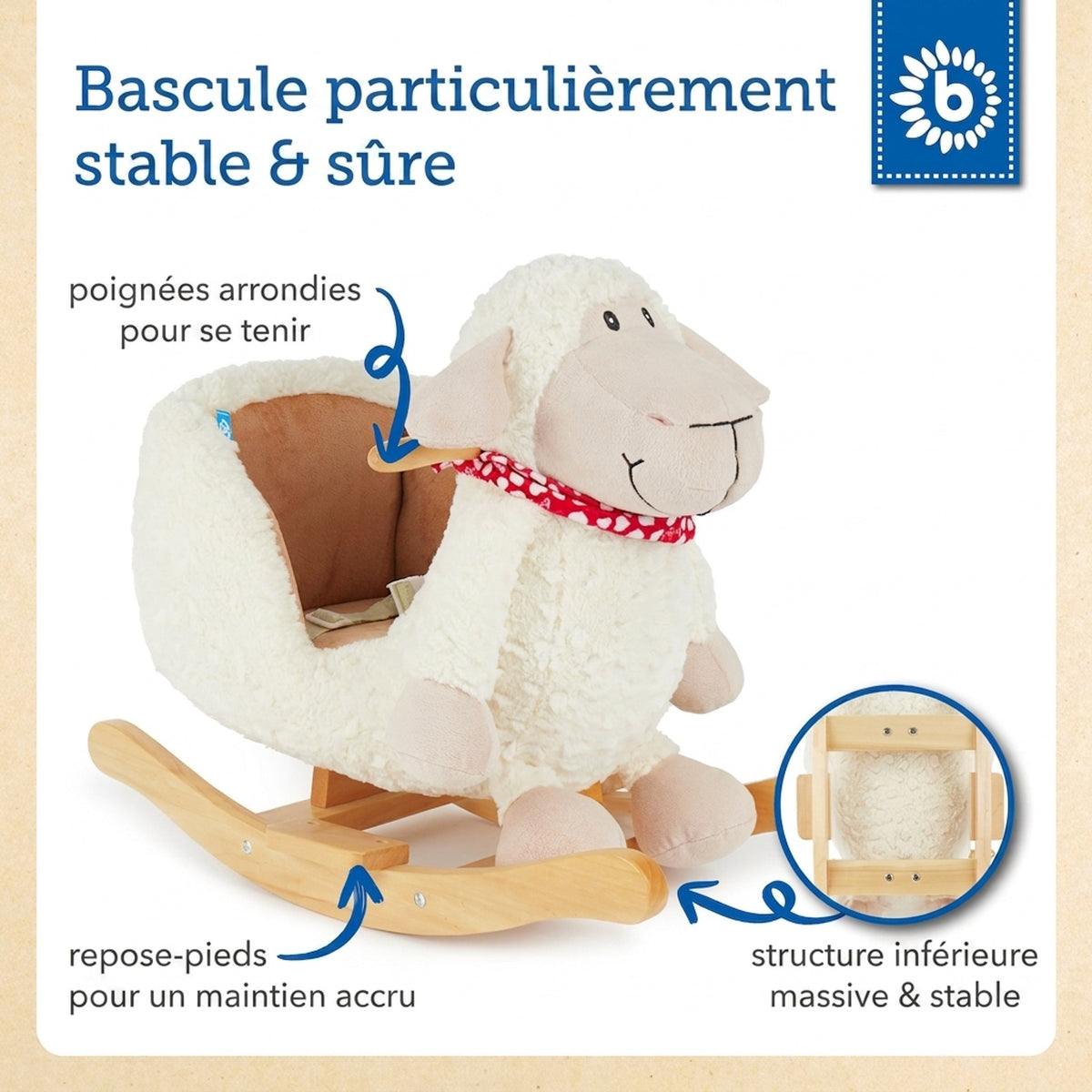 Schaukeltier Schaf - FR Infographic