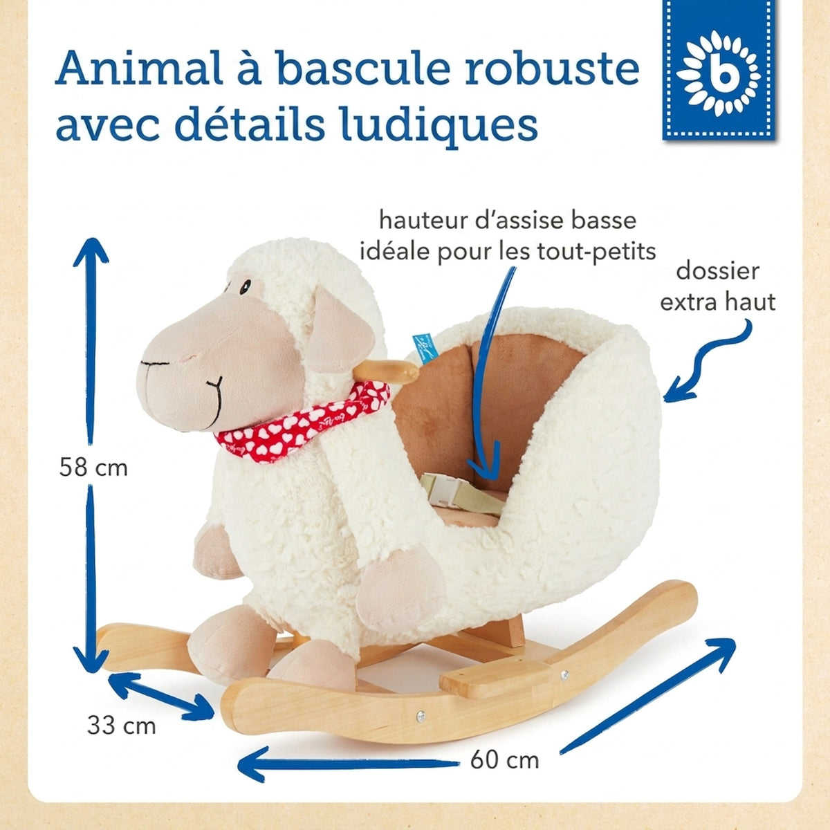 Schaukeltier Schaf - FR Infographic