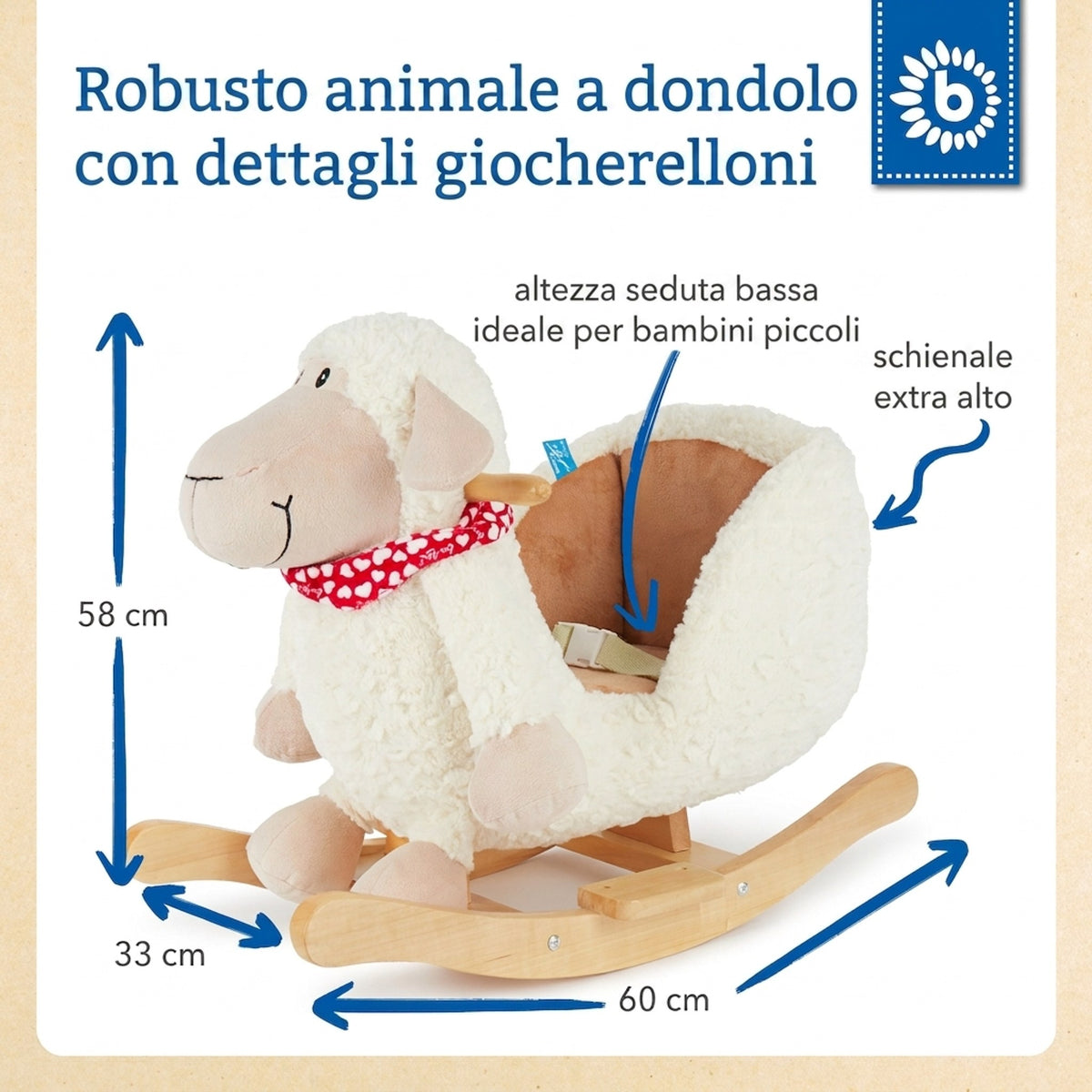 Schaukeltier Schaf - IT Infographic