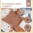 SCHMUSETUCH BÄR MIKA - FR Infographic