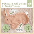 SCHMUSETUCH HASE FINE - IT Infographic