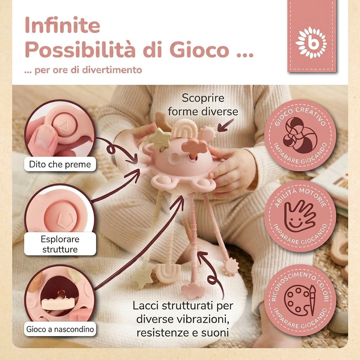 Silikon Activity Planet dreamy rose - IT Infographic