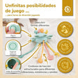 Silikon Activity Planet eucalyptus - ES Infographic