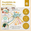 Silikon Activity Planet eucalyptus - FR Infographic