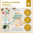 Silikon Activity Planet eucalyptus - IT Infographic