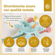 Silikon Activity Planet eucalyptus - IT Infographic