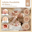 Silikon Activity Planet oat - IT Infographic