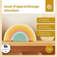 Silikon Regenbogen Tropical Vibes - FR Infographic