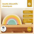 Silikon Regenbogen Tropical Vibes - FR Infographic