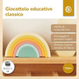 Silikon Regenbogen Tropical Vibes - IT Infographic