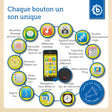 Smartphone blau mit Licht / Sounds - FR Infographic