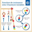 Spielbogen Gymnast - höhenverstellbar - FR Infographic