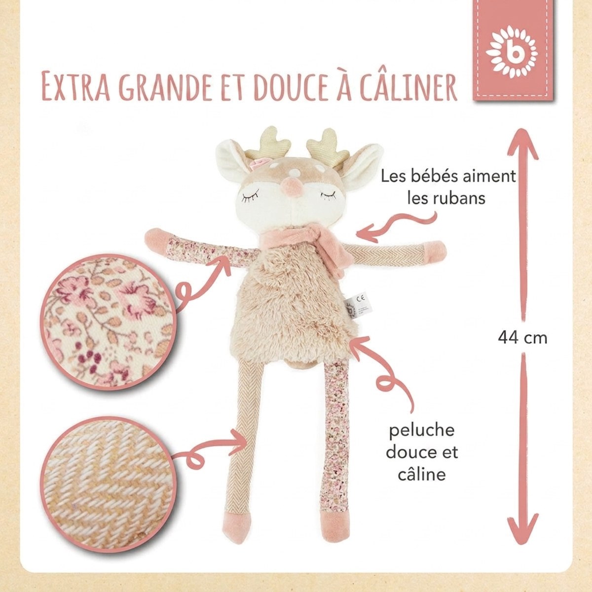 Spielfigur Reh Ella - FR Infographic