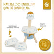 Rakete Stapelturm - IT Infographic