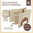 Aufbewahrungsbox Igel - IT Infographic