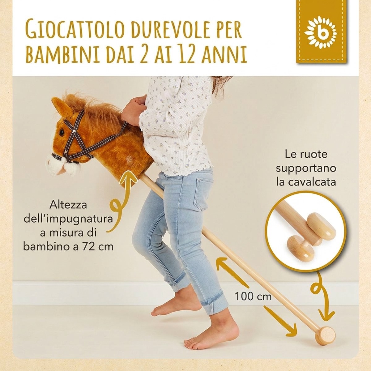 Steckenpferd Brownie - IT Infographic