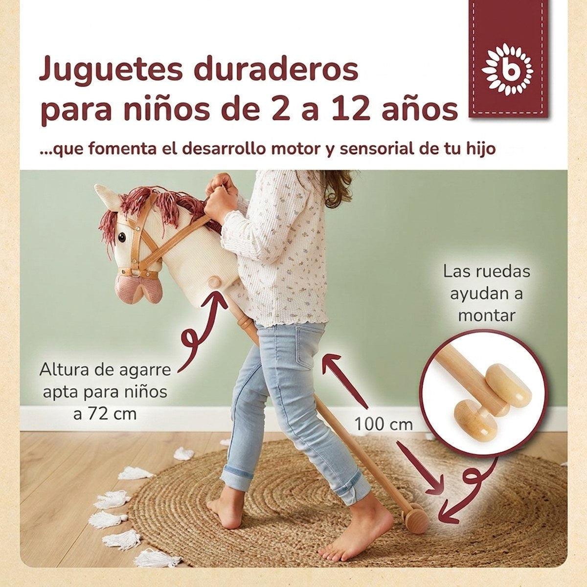 Steckenpferd Ginger - ES Infographic