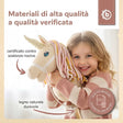 STECKENTIER EINHORN AURORA - IT Infographic