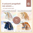 STECKENTIER EINHORN AURORA - IT Infographic
