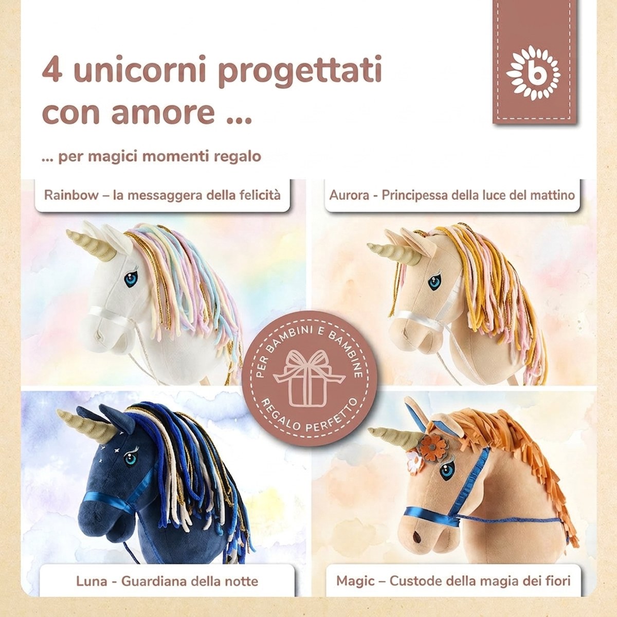 STECKENTIER EINHORN AURORA - IT Infographic