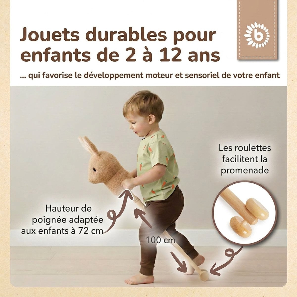 Steckentier Hase Fine - FR Infographic