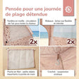 Strandzelt Dreamy Flowers – Strandmuschel mit Quick-Up System, UV-Schutz 80+ & Sichtschutz - FR Infographic