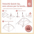 Strandzelt Dreamy Flowers – Strandmuschel mit Quick-Up System, UV-Schutz 80+ & Sichtschutz - IT Infographic