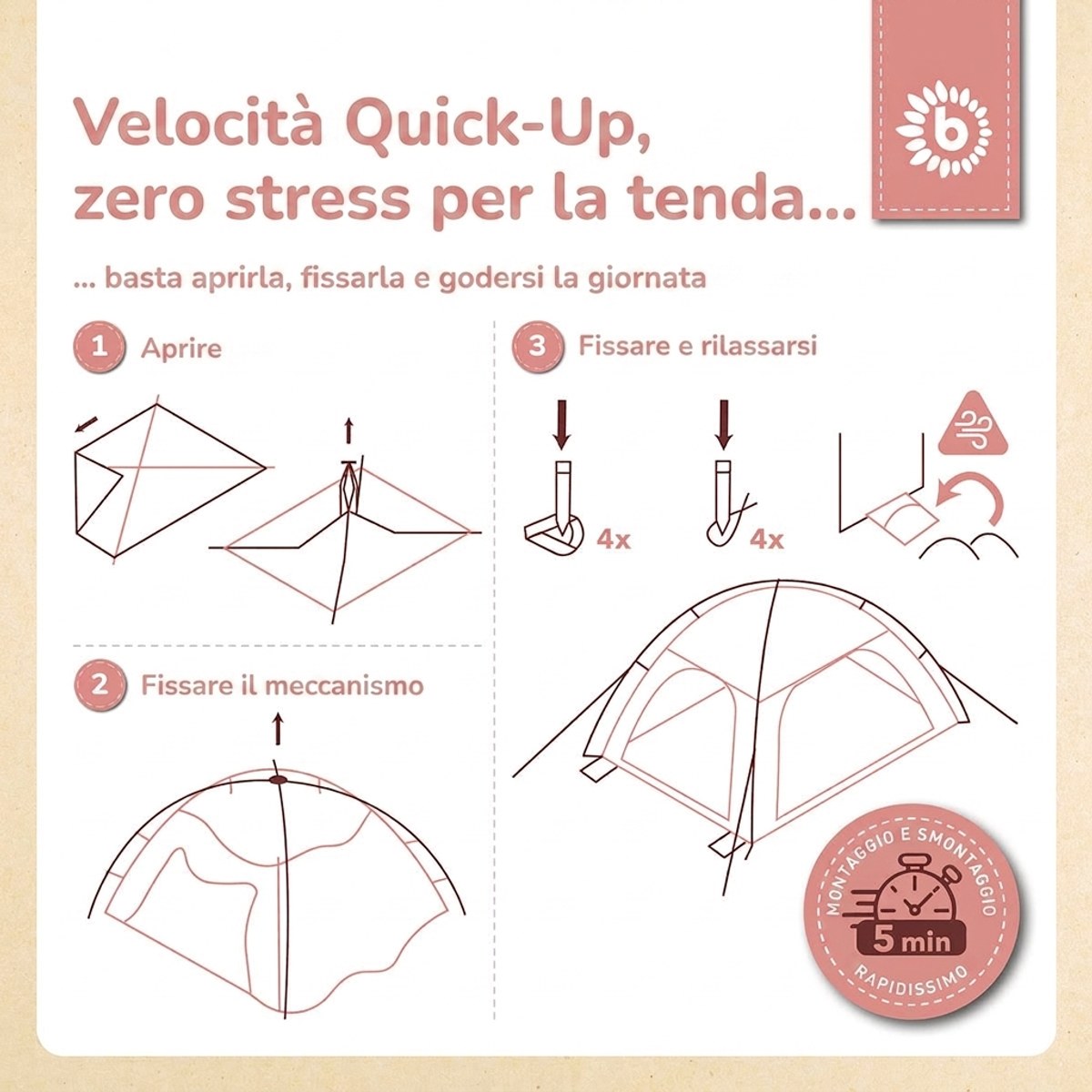 Strandzelt Dreamy Flowers – Strandmuschel mit Quick-Up System, UV-Schutz 80+ & Sichtschutz - IT Infographic