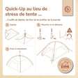 Strandzelt Vintage Flowers – Strandmuschel mit Quick-Up System, UV-Schutz 80+ & Sichtschutz - FR Infographic