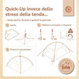Strandzelt Vintage Flowers – Strandmuschel mit Quick-Up System, UV-Schutz 80+ & Sichtschutz - IT Infographic