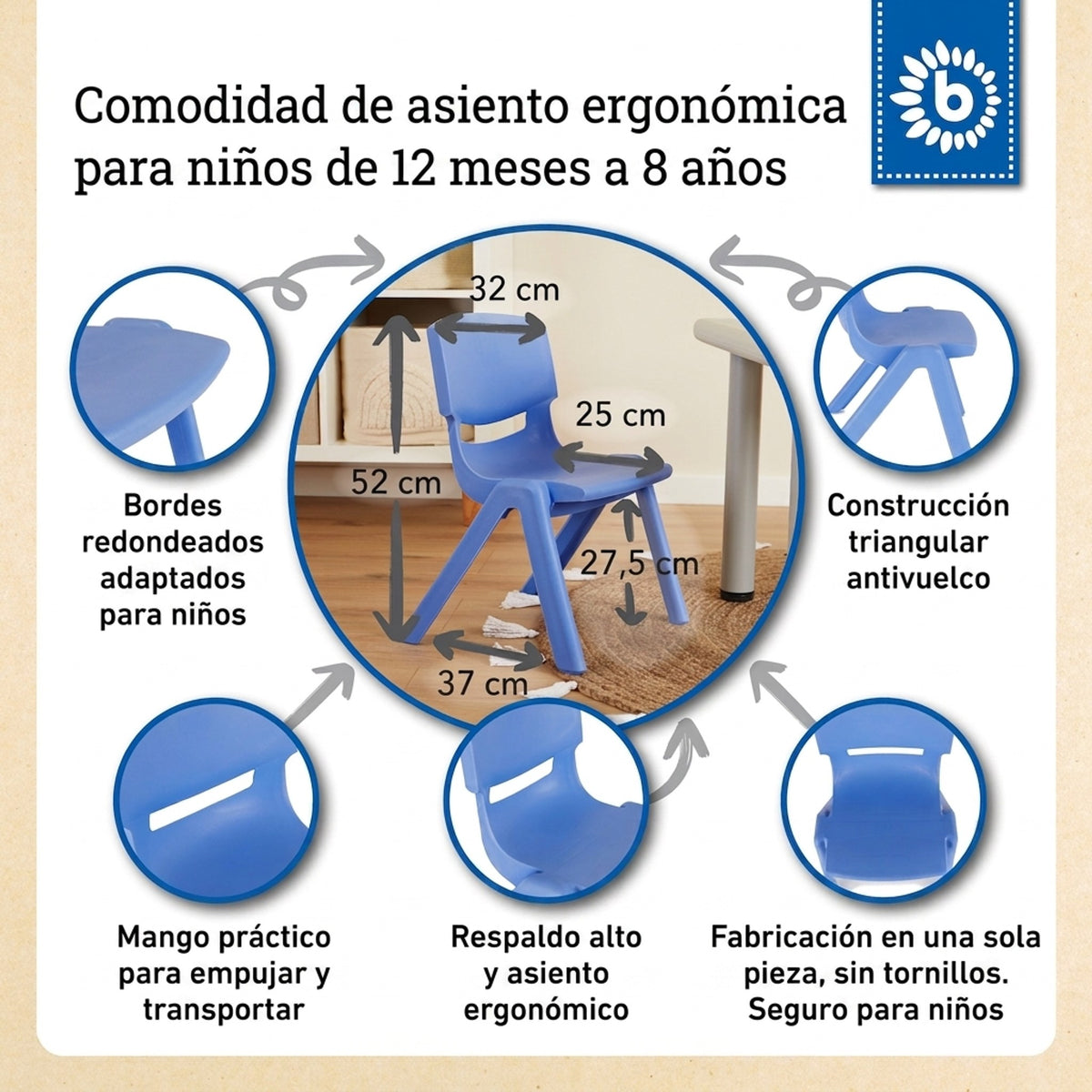 Kinderstuhl Blau - ES Infographic