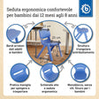 Kinderstuhl Blau - IT Infographic