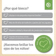 Kinderstuhl Grün - ES Infographic