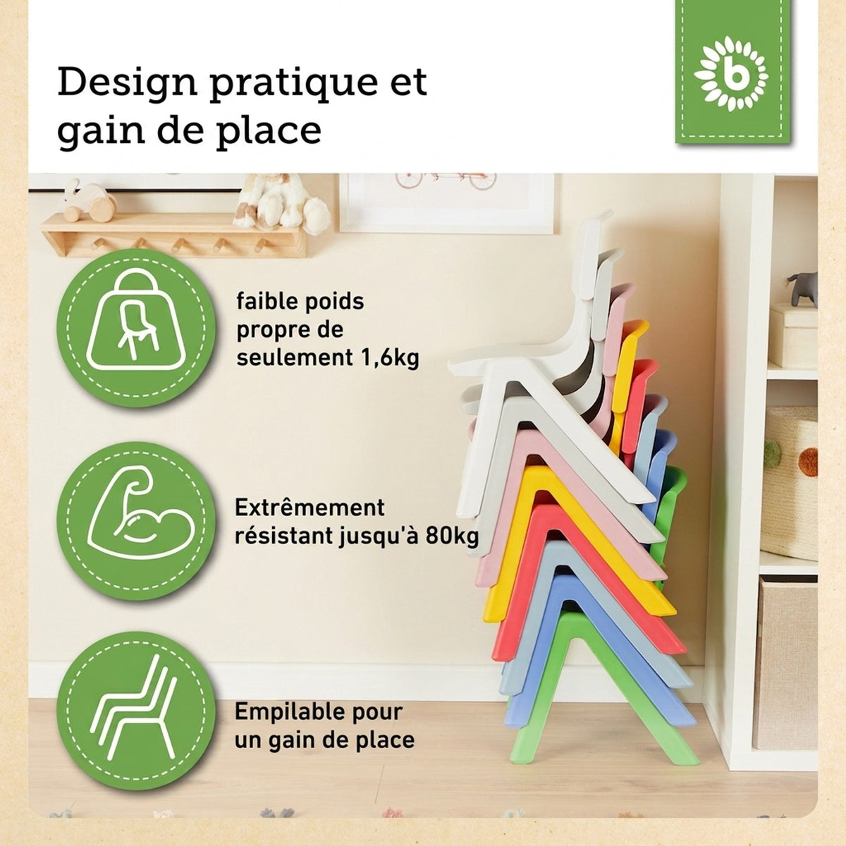 Kinderstuhl Grün - FR Infographic