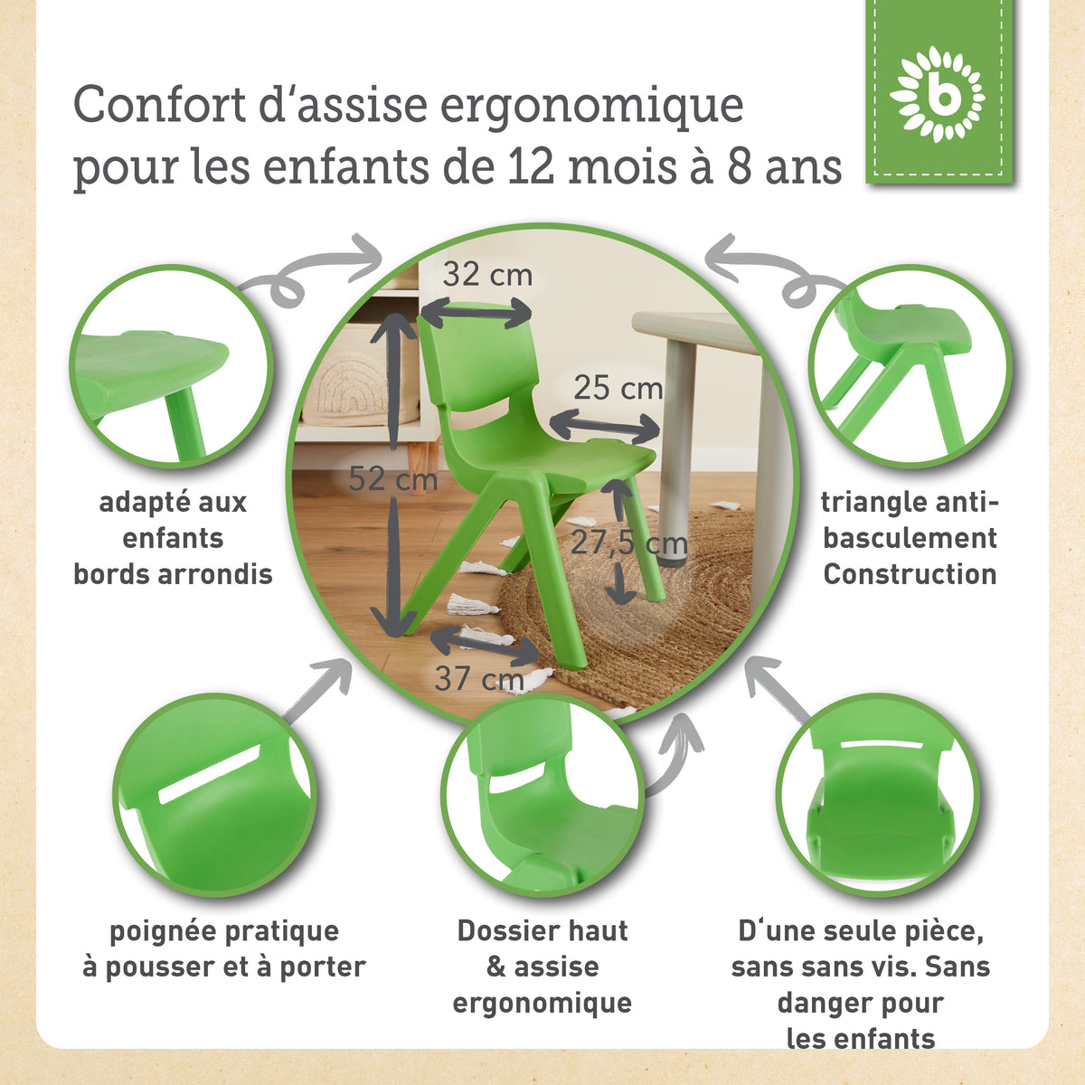 Kinderstuhl Grün - FR Infographic