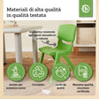 Kinderstuhl Grün - IT Infographic