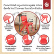 Kinderstuhl Rot - ES Infographic