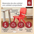 Kinderstuhl Rot - ES Infographic