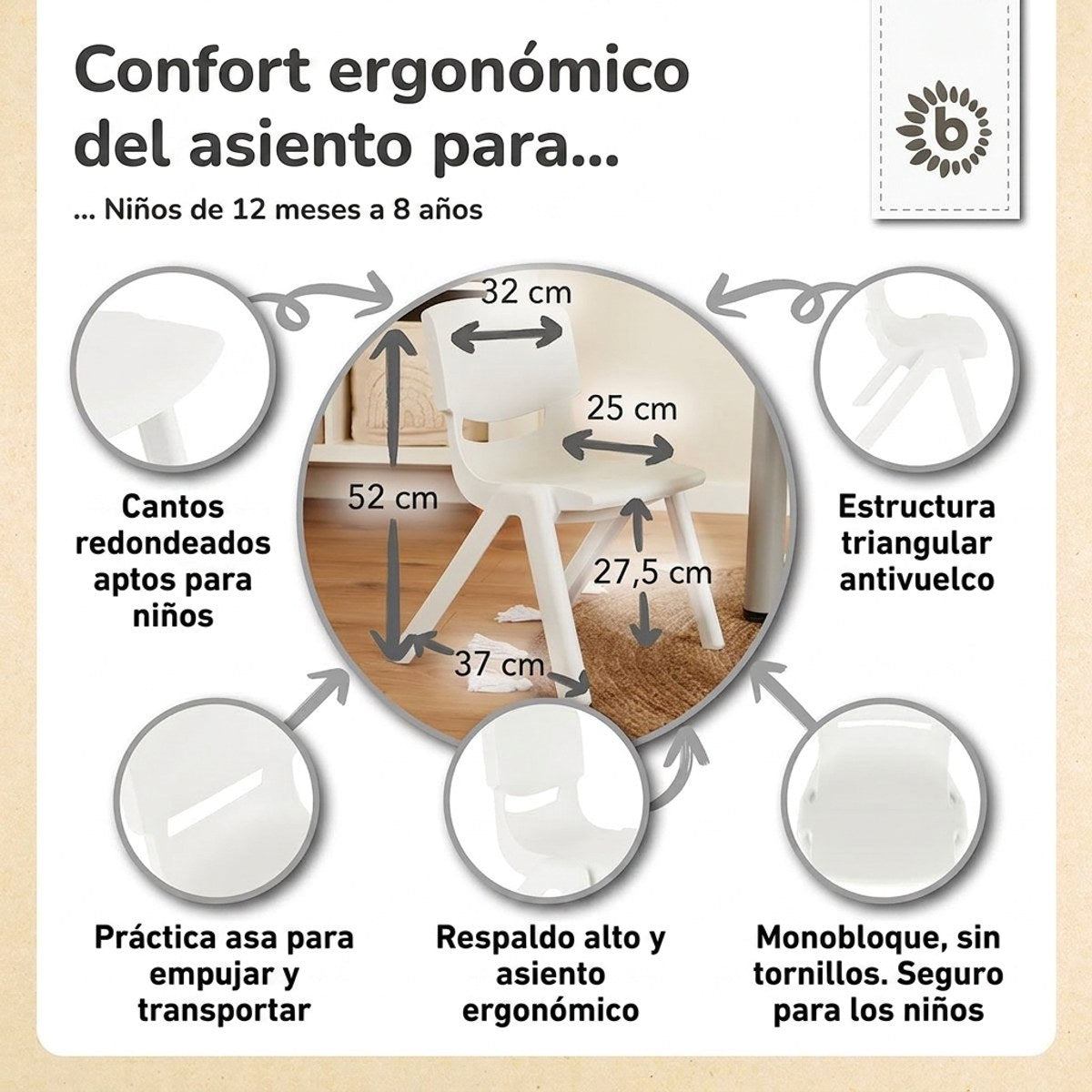 Stuhl weiß - ES Infographic